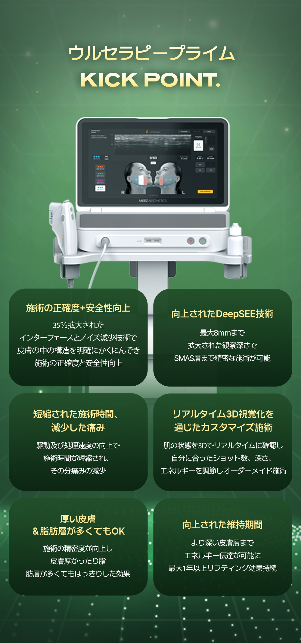 ウルセラピープライム