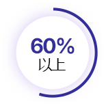 box_percent_img