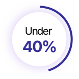 box_percent_img