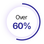 box_percent_img