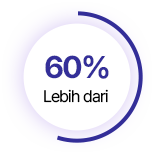 box_percent_img